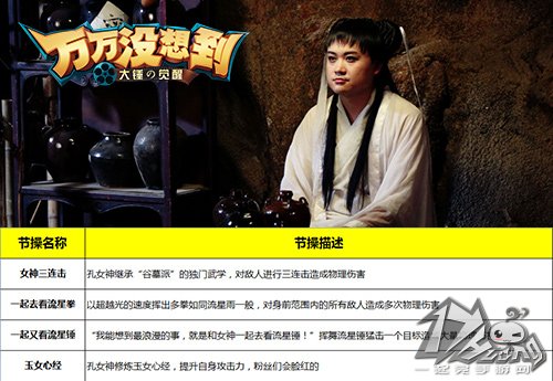 万万没想到