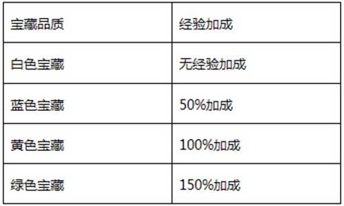 征途图6