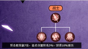 血族