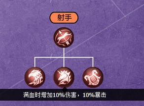 血族