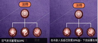 血族