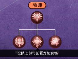 血族