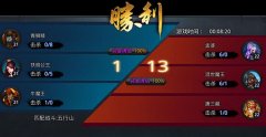 乱斗西游五行山对战最强偷塔技巧