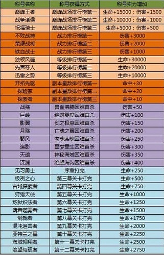 太极熊猫