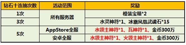 太极熊猫
