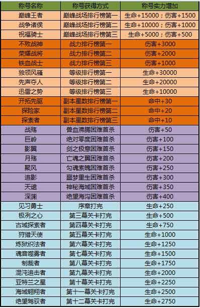 太极熊猫