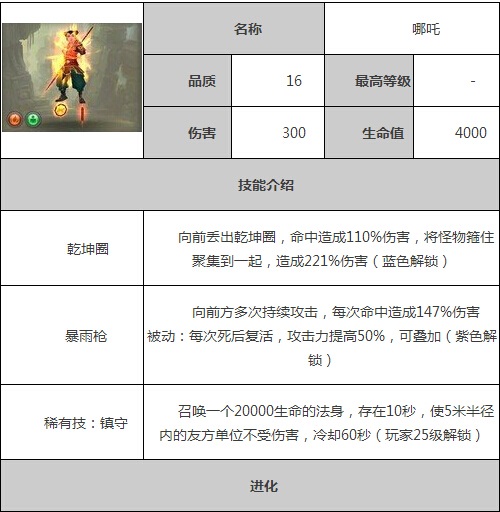 太极熊猫