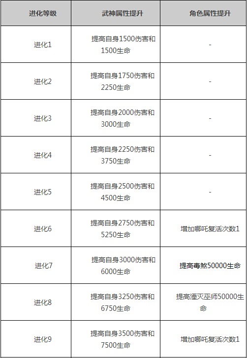 太极熊猫