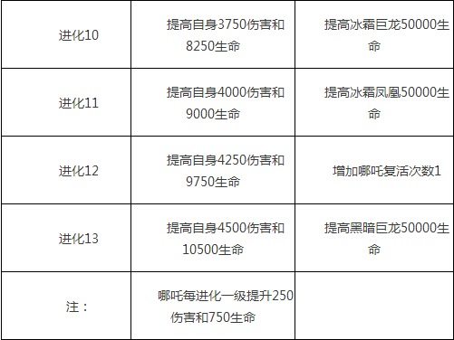 太极熊猫