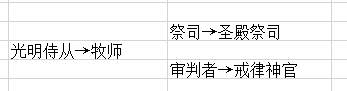 暗黑2