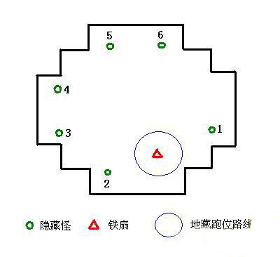 乱斗西游19-3通关心得 无年兽照样过