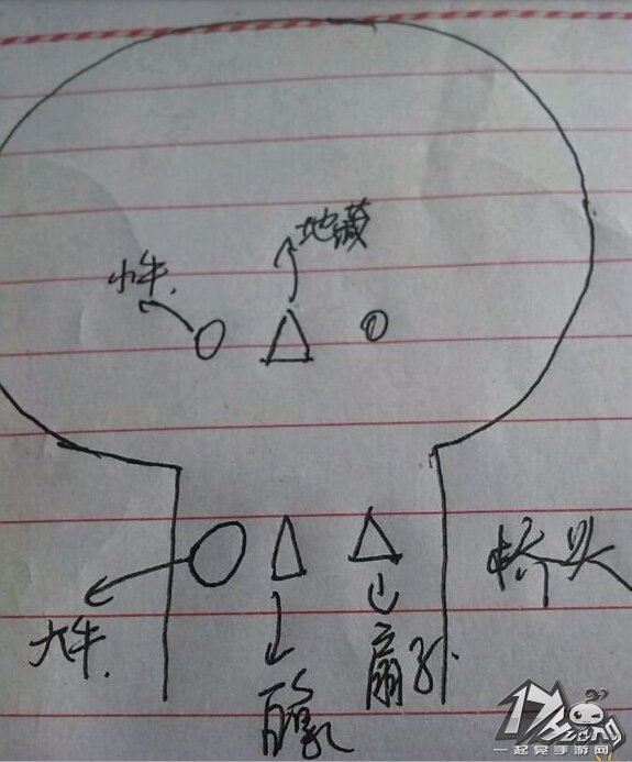乱斗西游19-4无老牛白骨精通关心得