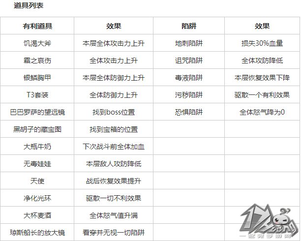 我叫MT2