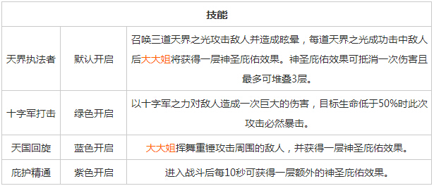 我叫MT2
