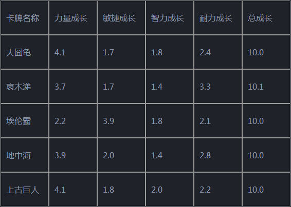 我叫MT2