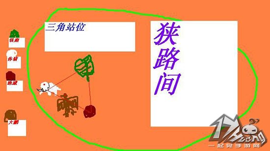 乱斗西游13-6金翅大鹏怎么过 多种通关方法详解