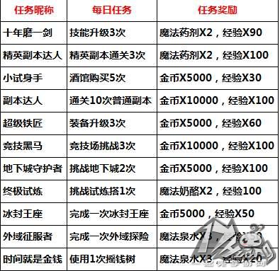 我叫MT2图1