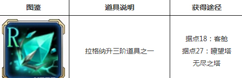 苍翼之刃