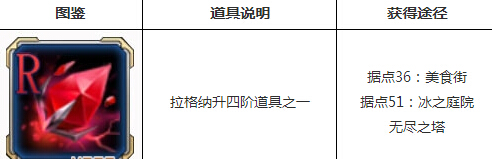 苍翼之刃