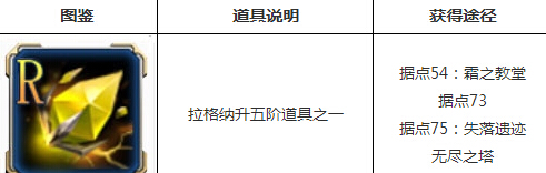 苍翼之刃