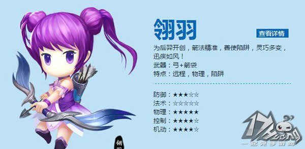 天下HD翎羽图1