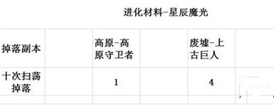 我叫MT2图1