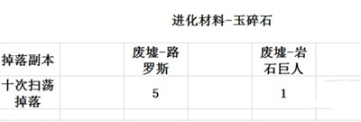 我叫MT2图2