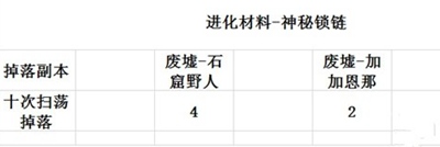 我叫MT2图3