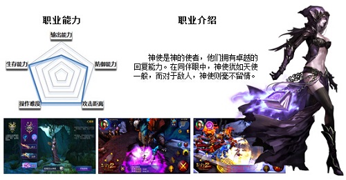 契约2神使介绍