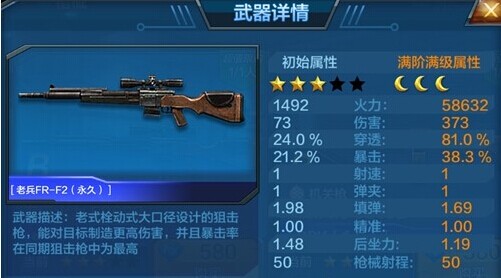 全民突击老兵FR-F2礼包详解 值得购买吗