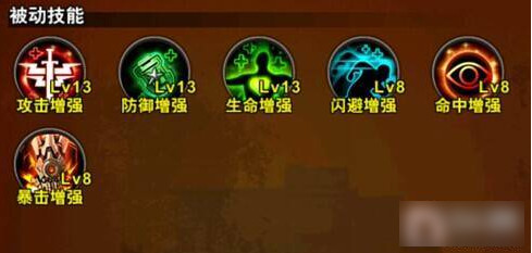 超凡特工潜能