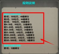 太极熊猫巅峰令怎么获得 巅峰令获得途径攻略