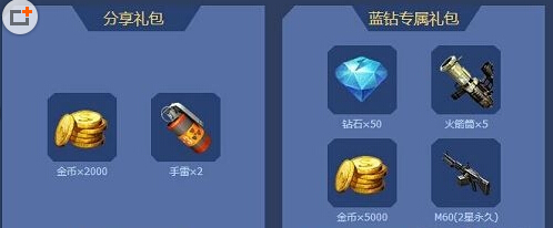 全民突击助战礼包怎么得 活动规则详解