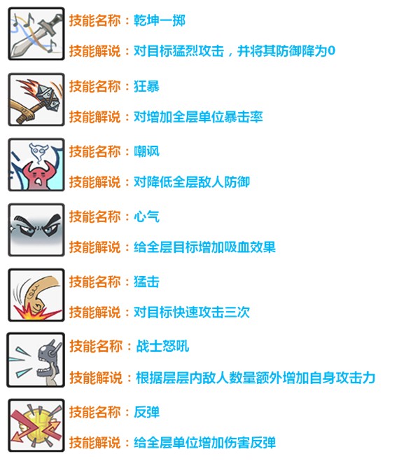塔防骑士团英雄技能