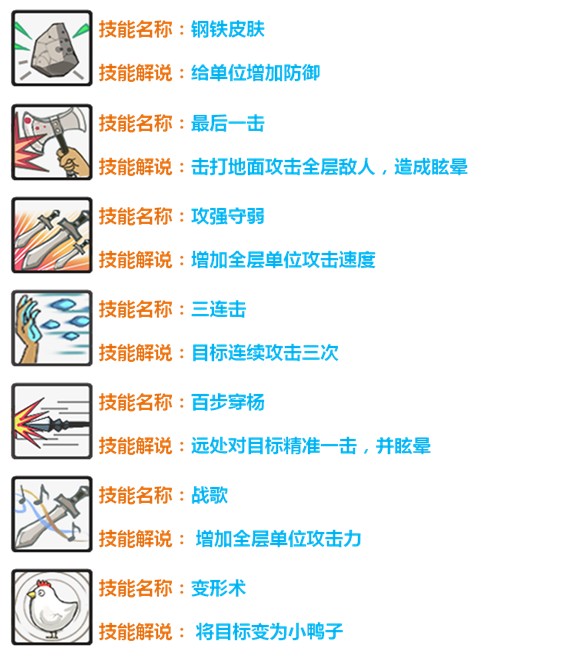 塔防骑士团英雄技能