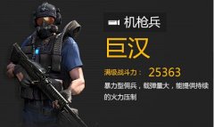 全民突击新佣兵巨汉怎么样 巨汉怎么获得