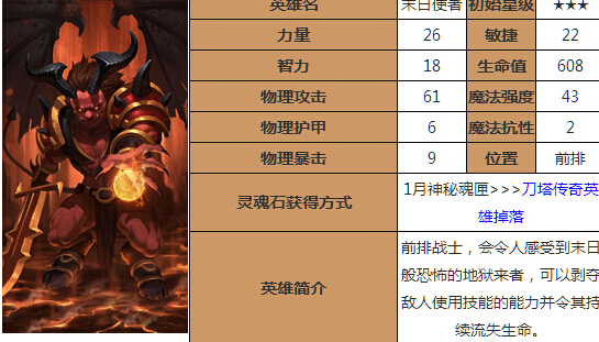 刀塔传奇