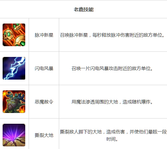 刀塔传奇老鹿