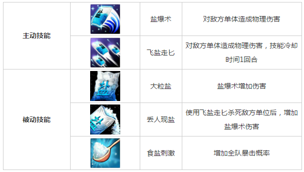 十万个冷笑话手游屎天王
