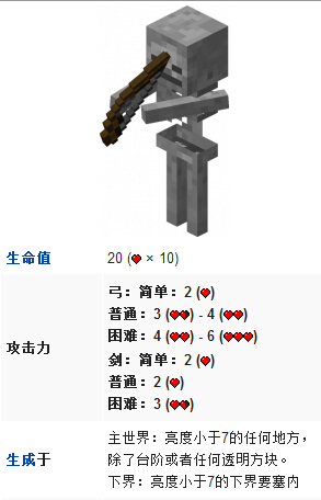 我的世界手机版