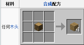 我的世界手机版1
