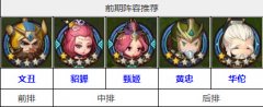 全民闯天下前期用什么武将好 阵容详解攻略