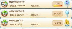 天天酷跑新模式糖果世界成就点奖励一览