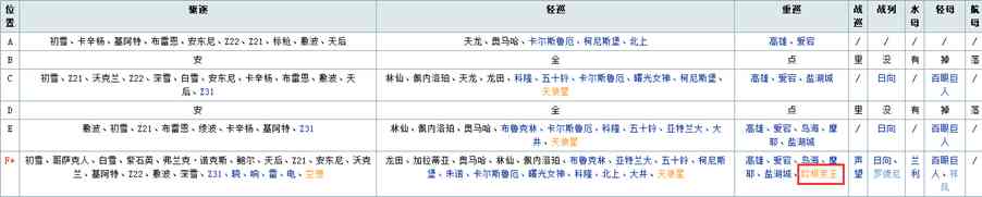 战舰少女欧根亲王
