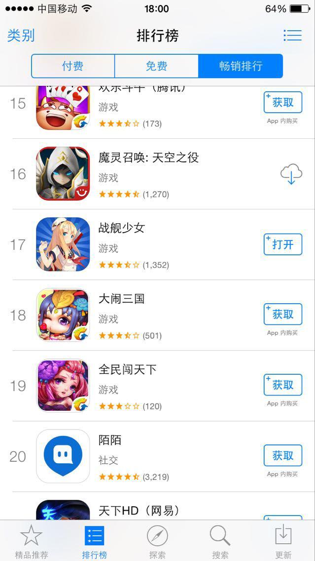 战舰少女